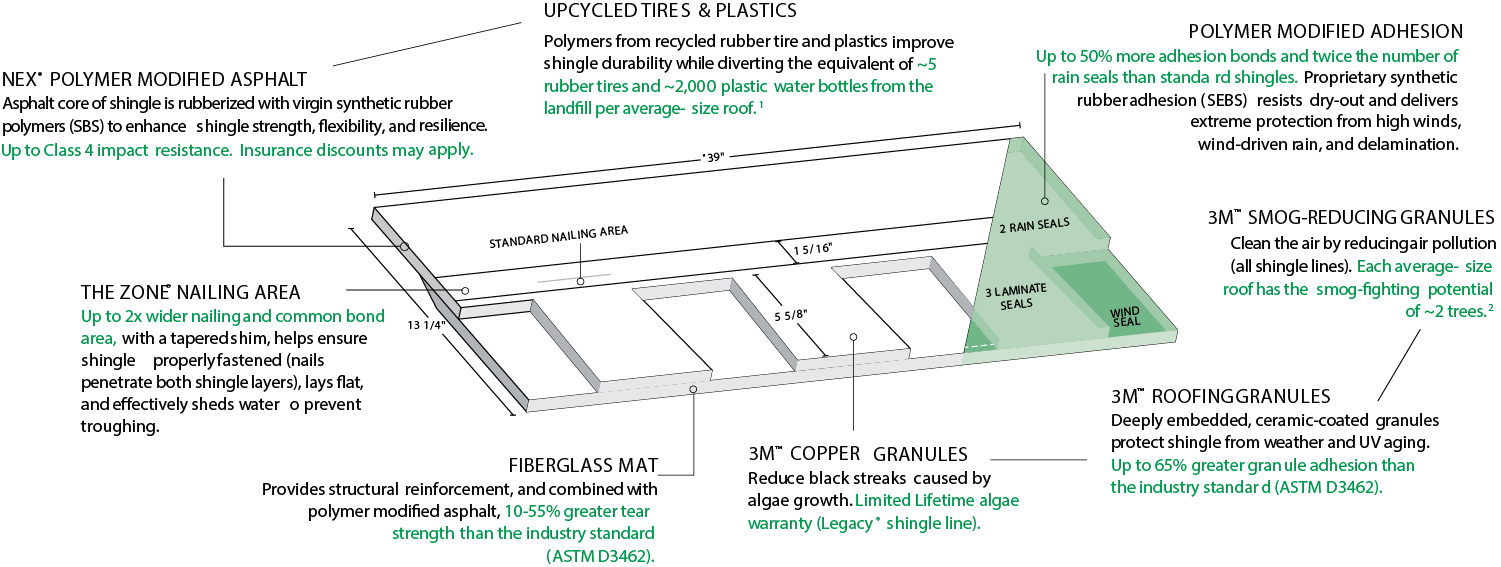 Bastaldi Construction Images