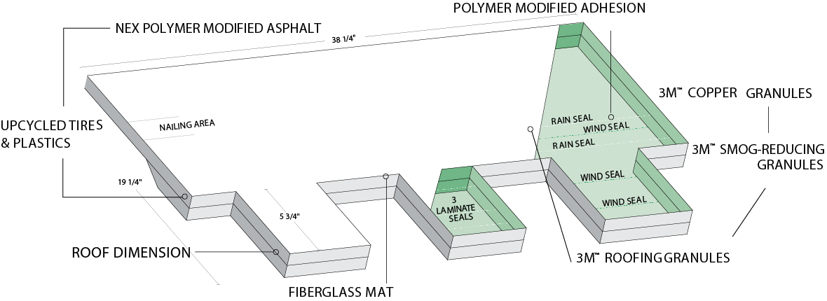 Bastaldi Construction Images