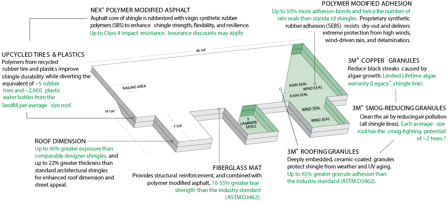 Bastaldi Construction Images